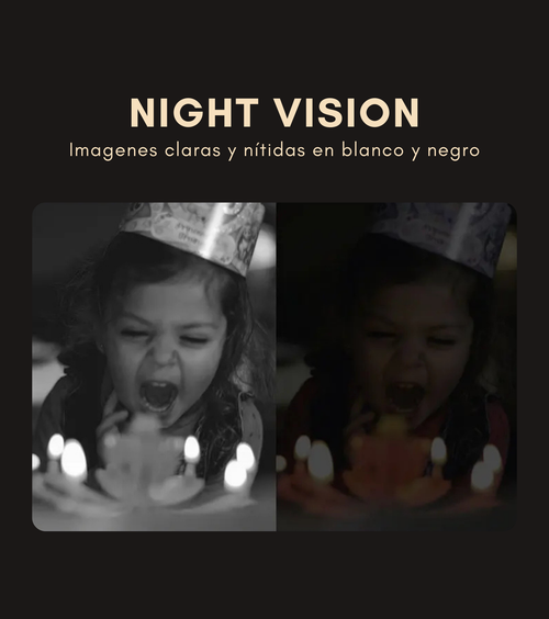 Night Vision Videocam